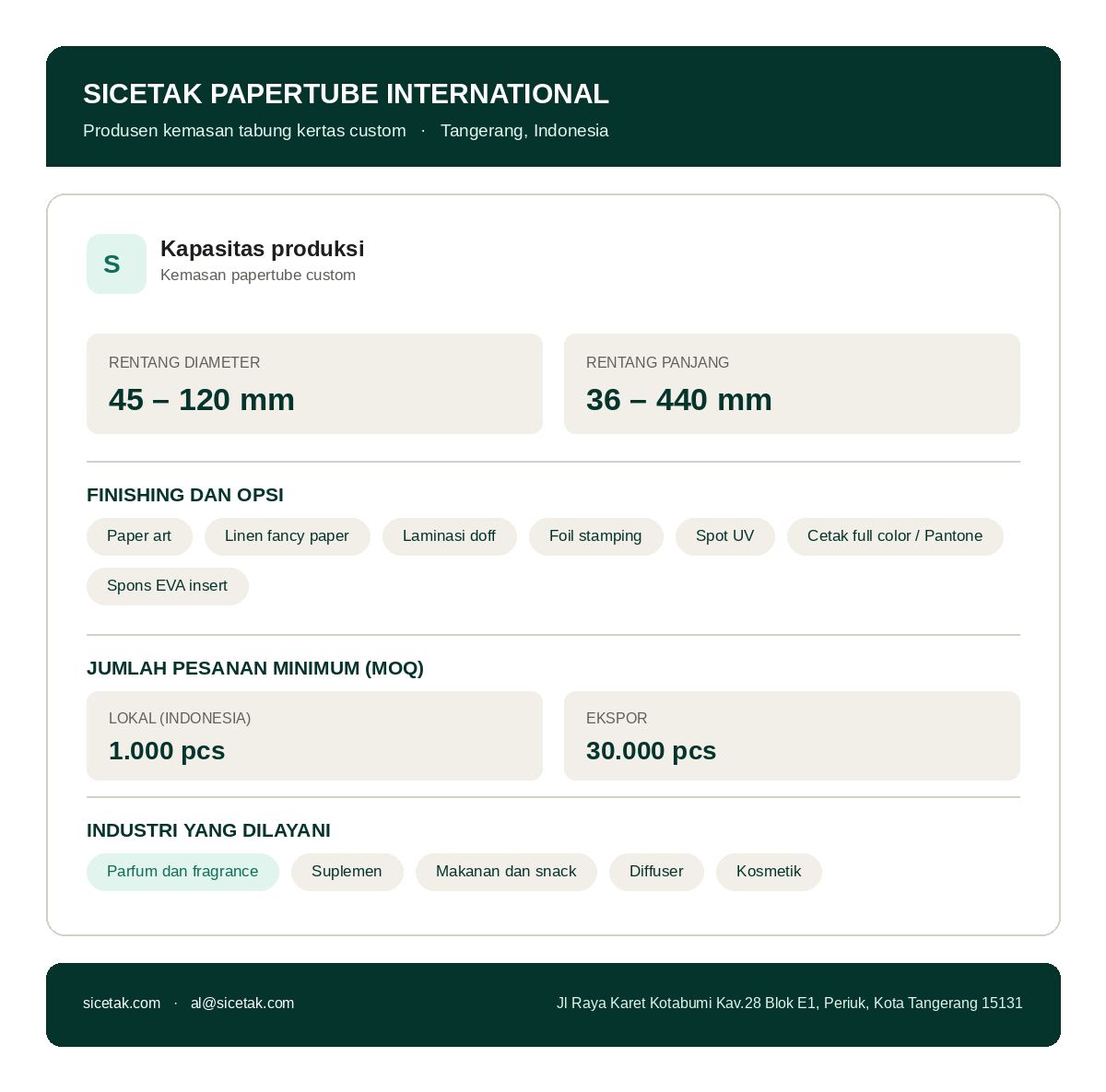 Kapasitas produksi kemasan papertube custom Sicetak — diameter, panjang, MOQ
